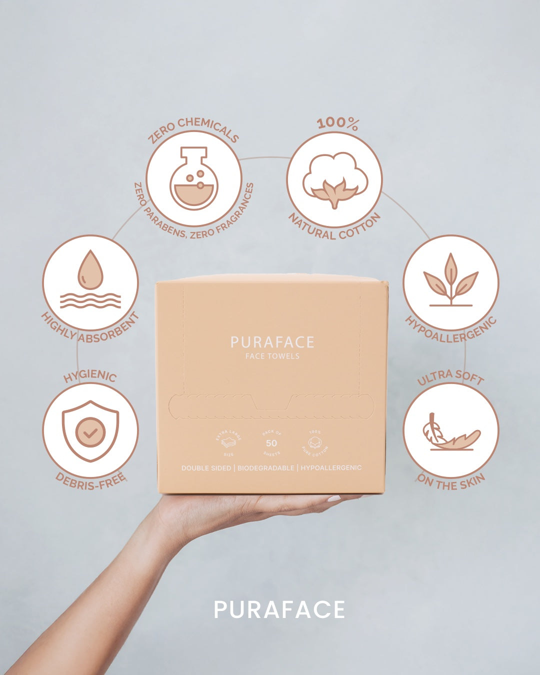 Puraface - 100% Cotton Disposable Face Towels